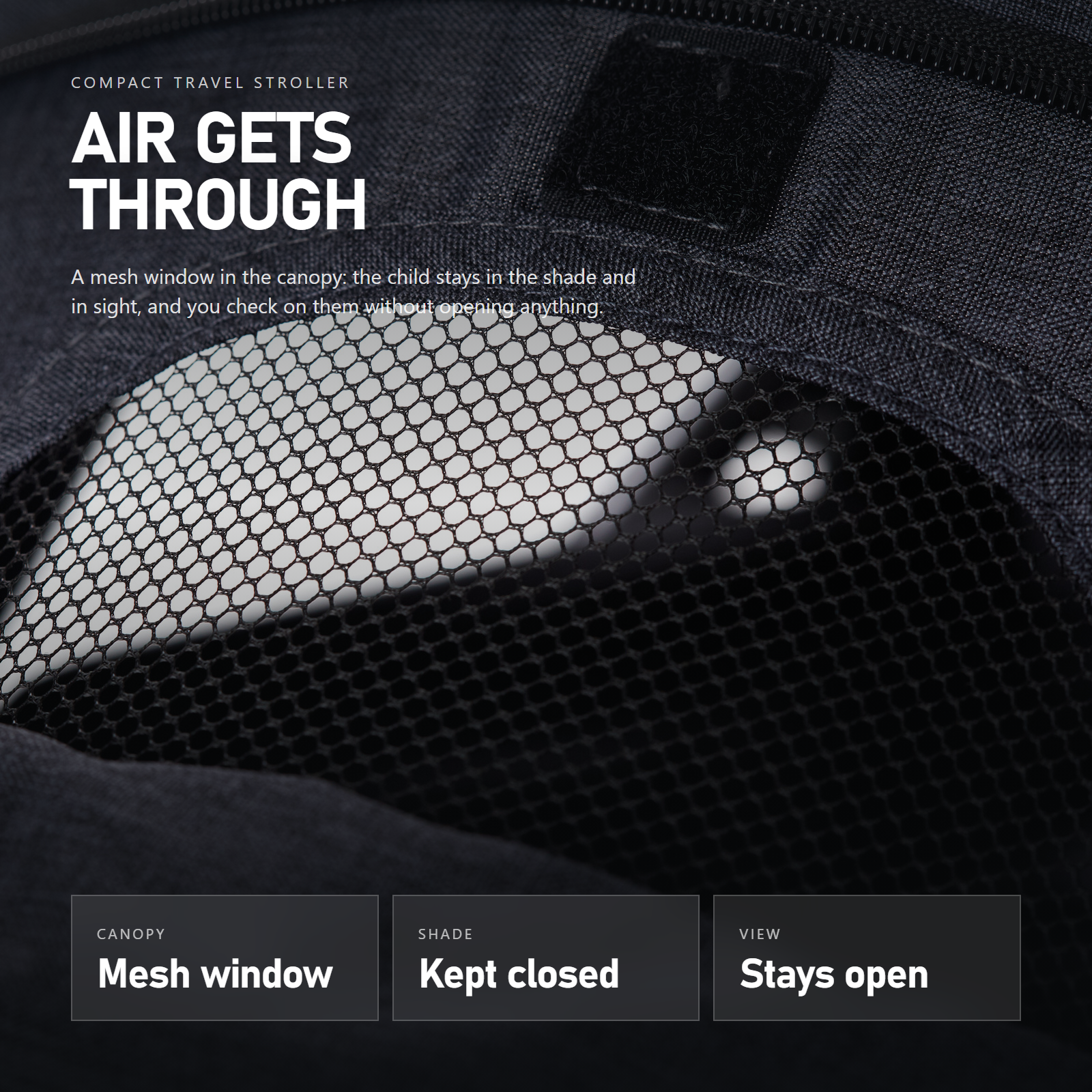 Infographic: mesh window in the canopy — Amazon-Ready Product Photography, Brussels