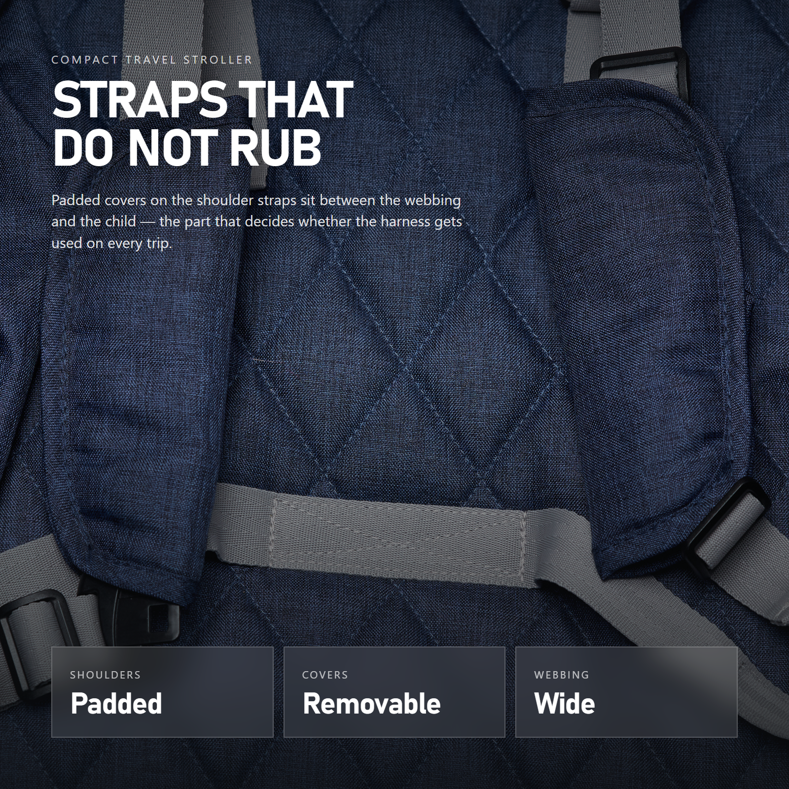 Infographic: padded shoulder straps — Amazon-Ready Product Photography, Brussels