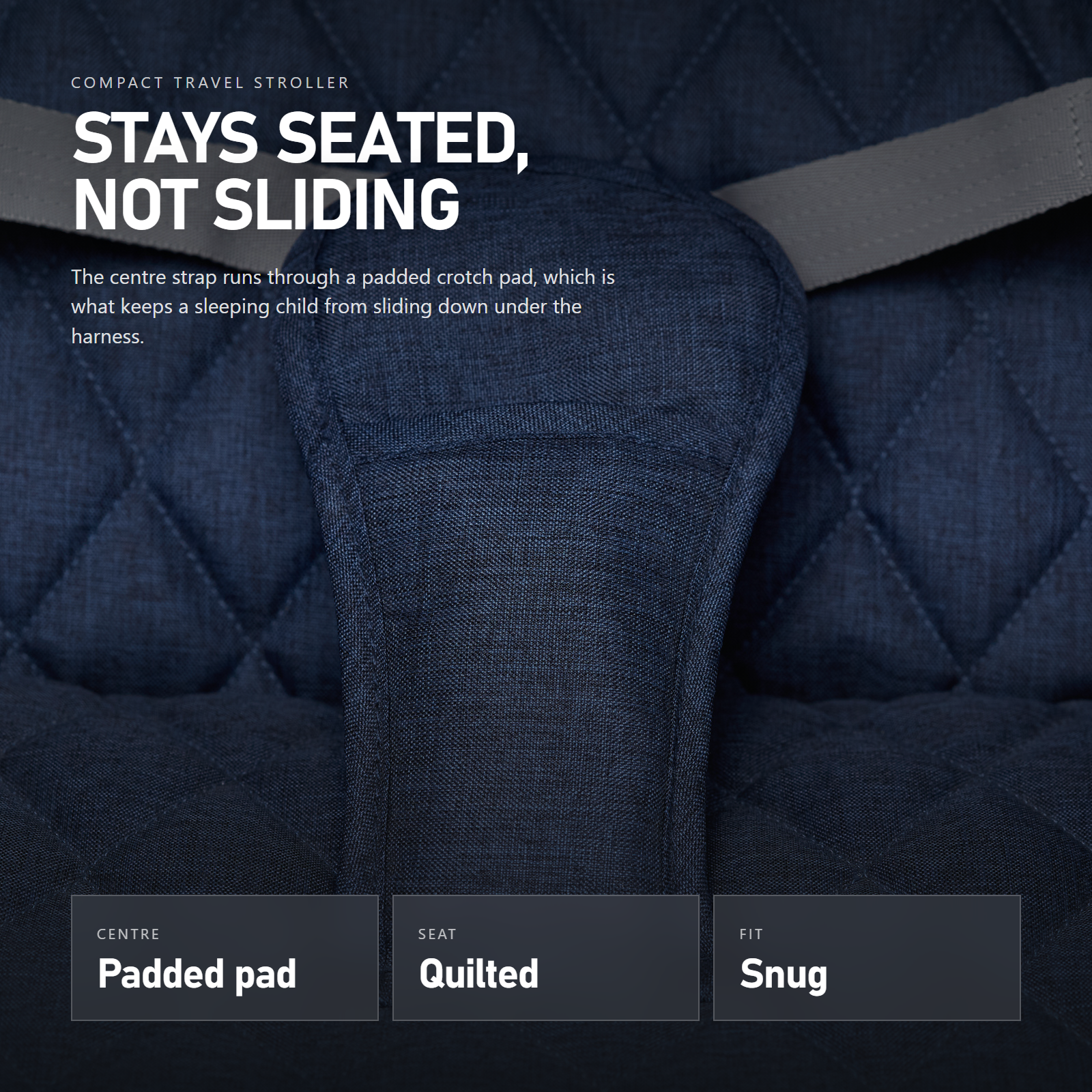Infographic: quilted seat and centre strap — Amazon-Ready Product Photography, Brussels