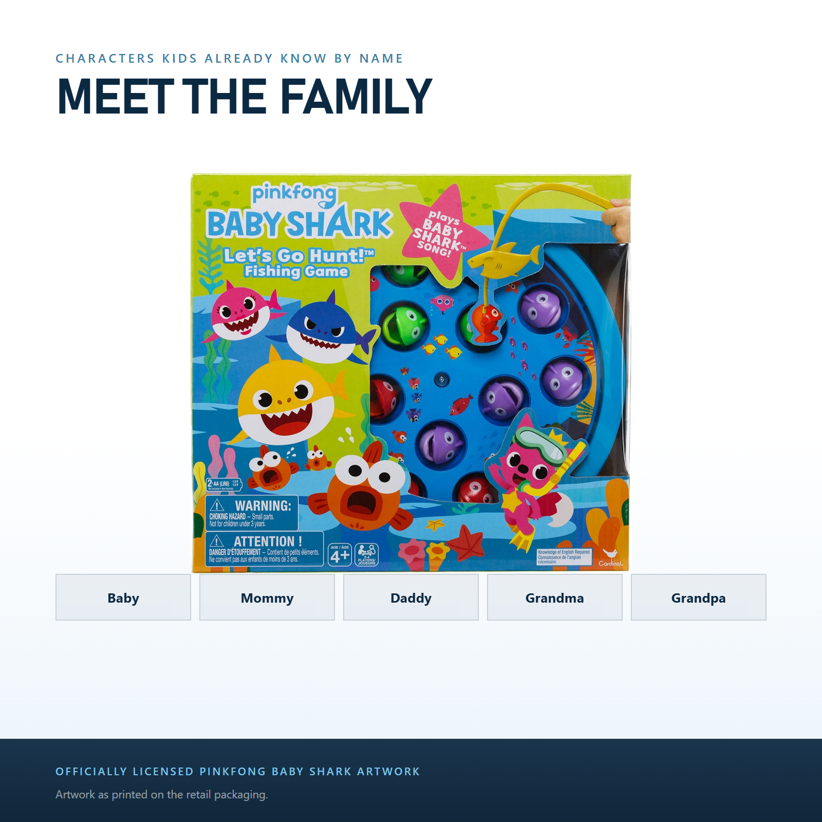 Infographic: the Baby Shark characters on the packaging — Amazon-Ready Product Photography, Brussels